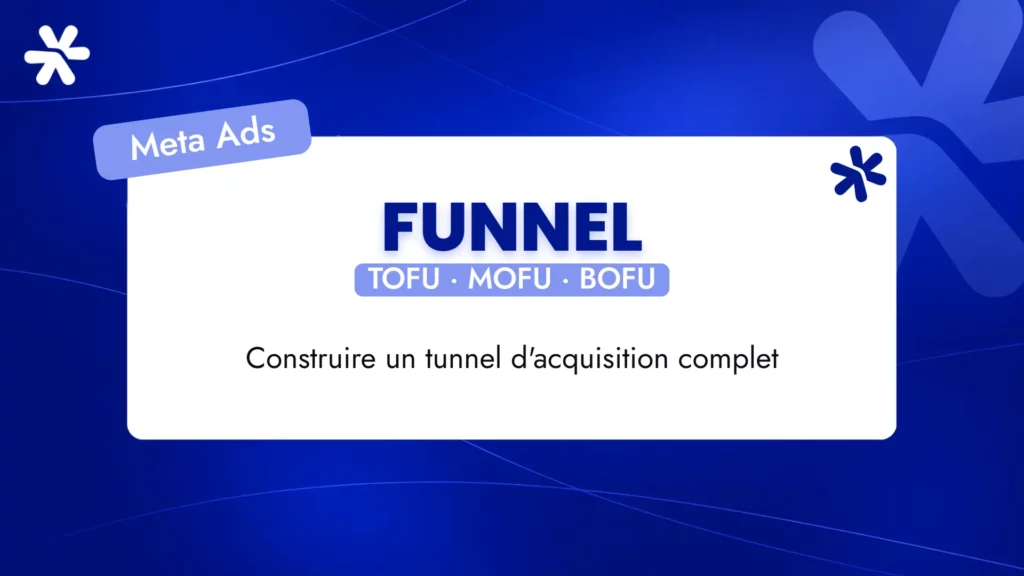 Funnel – TOFU · MOFU · BOFU